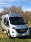 Ducato2016s Avatar